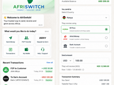 Afriswitch